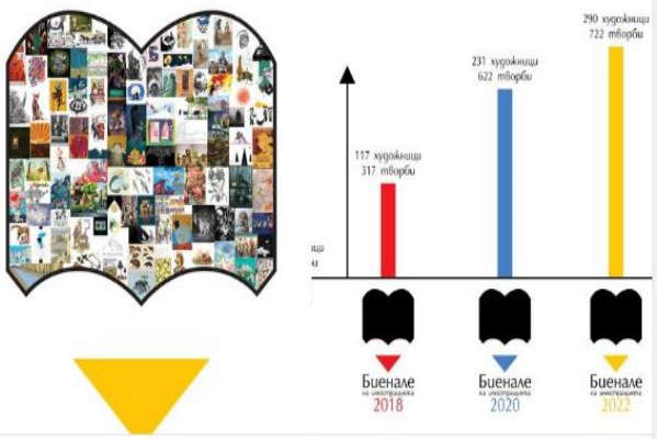 On November 22, 2022 to January 27, 2023, the halls of the 